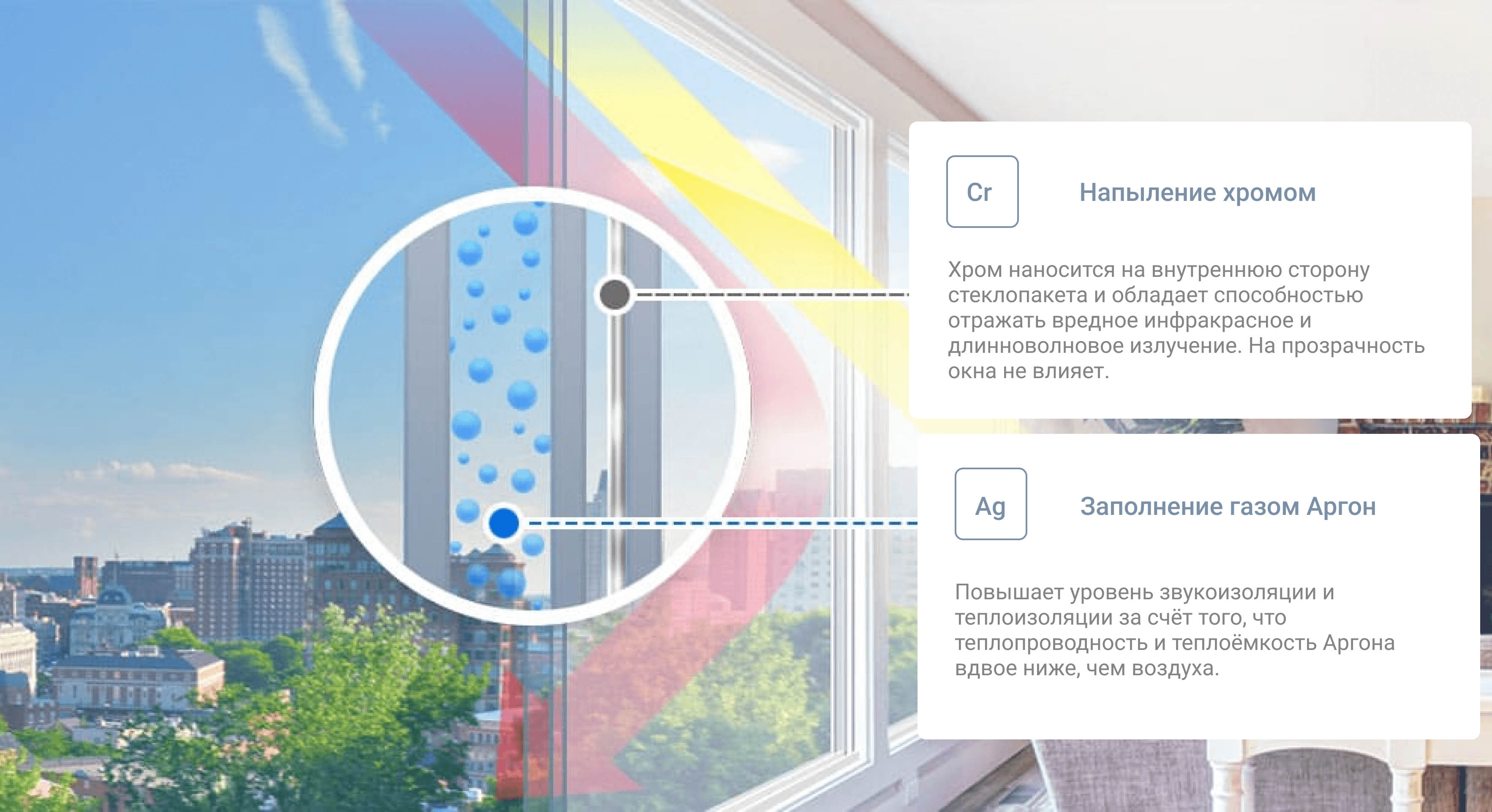 Замена холодного фасадного остекления на теплое в СПб | Империя Гранд